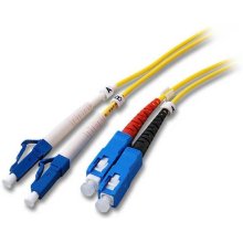 EFB Elektronik O0360.2 fibre optic cable 2 m...