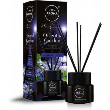 - Kodulõhnastaja Aroma home, Black Series...