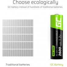 Green Cell Ni-Mh Accumulators AA R6 2600mAh...