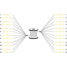 Digitus 150M BREAKOUT CABLE 12 FIBERS SM...