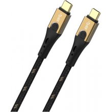 OEHLBACH USB Primus CC USB cable USB4 Gen...