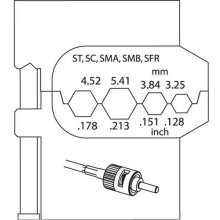 Gedore 1830678 wire connector