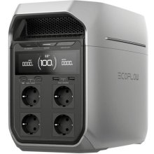 ECOFLOW DELTA 3 Plus portable power station...