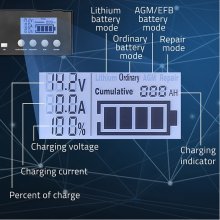 Qoltec Microprocessor charger 12V 12.6V 24V...