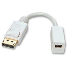 LINDY DisplayPort an Mini-DisplayPort...