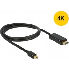 DeLOCK Displayport Kabel mini DP -> HDMI...