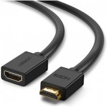 Ugreen 10142 HDMI cable 2 m HDMI Type A...