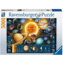 Ravensburger Puzzle: Planetary System (5000...