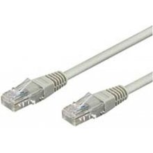 Goobay CAT 6 U/UTP CCA 0,5m Grey