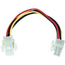 Lindy ATX P4 Motherboard Power Extension...