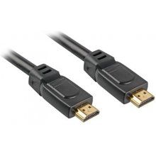 Sharkoon Adapter HDMI -> HDMI black 10m