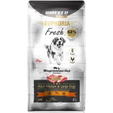 BIOFEED Euphoria Fresh Adult Mini & Small...