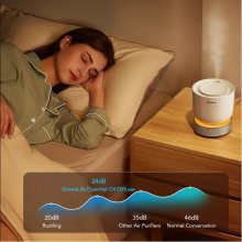 Govee H7161 Smart Aroma Diffuser | Dyfuzor...