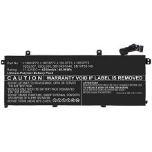 CoreParts MBXLE-BA0257 laptop spare part...