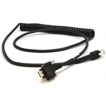 ZEBRA CABLE SHIELD USB SER A LOCK CONNECTOR...