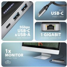 Axagon HMC-6GLN multiport hub USB-C LAN HDMI...