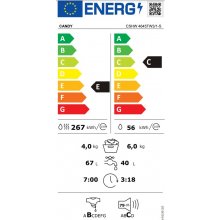 Candy CSHW 4645TW3/1-S