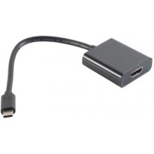 S-Impuls [AI generated title] Usb-C Adapter...