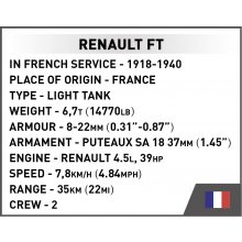 Cobi Klocki Renault FT