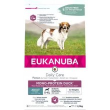 Eukanuba Adult dog Mono-Protein duck 2.3kg