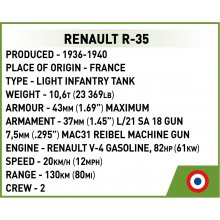 Cobi Klocki Blocks WWII Renault Blocks R-35...