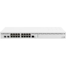 MikroTik CCR2004-16G-2S+ wired router...