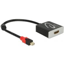 DeLOCK 62735 video cable adapter 0.2 m Mini...