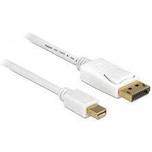 DeLOCK Displayport Kabel mini DP -> DP St/St...