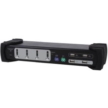 EQUIP Dual Monitor 4-Port Combo KVM Switch