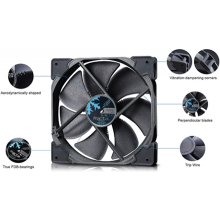 Fractal Design Venturi Series Fan 1-pack...