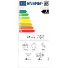 GORENJE Washing machine WPNEI94A1SWIFI