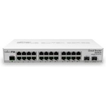 MIKROTIK CRS326-24G-2S+IN network switch...