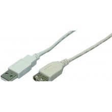 Logilink USB Kabel A -> A St/Bu 3.00m grau