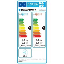 Konditsioneer Blaupunkt ACP414