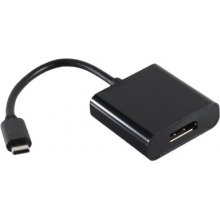 S-Impuls [AI generated title] Usb-C Adapter...