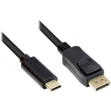 Good Connections Adapterkabel USB-C an DP1.2...