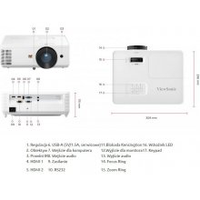 Проектор ViewSonic Projector PA700X