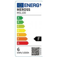 Smart Light Bulb|MEROSS|Power consumption 6...
