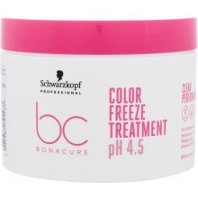 Schwarzkopf Professional BC Bonacure Color...