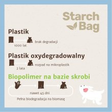 Starch Bag STARCHBAG BIO compostable poop...