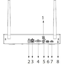 IMOU NVR1108HS-W-S2 WIFI DVR