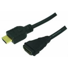 LogiLink | Black | HDMI Type A Female | HDMI...
