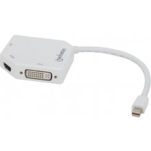 Manhattan Mini DisplayPort 1.2 to HDMI, DVI...