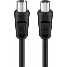 Goobay Antenna Cable (<70 dB), Double...