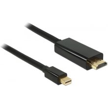 DELOCK Displayport Kabel mini DP -> HDMI...