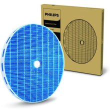 Philips 3000 series Genuine replacement...