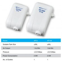 Resun Air pump AP108 2.5W 1.8l/min