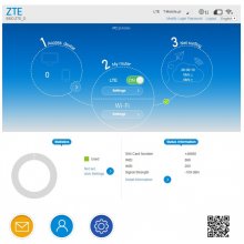 ZTE Poland ZTE LTE MF79U cellular network...