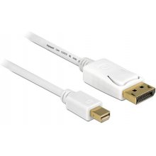 Delock Displayport Kabel mini DP -> DP St/St...