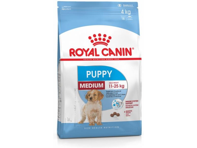 Royal Canin Puppy Medium 15Kg Best Price